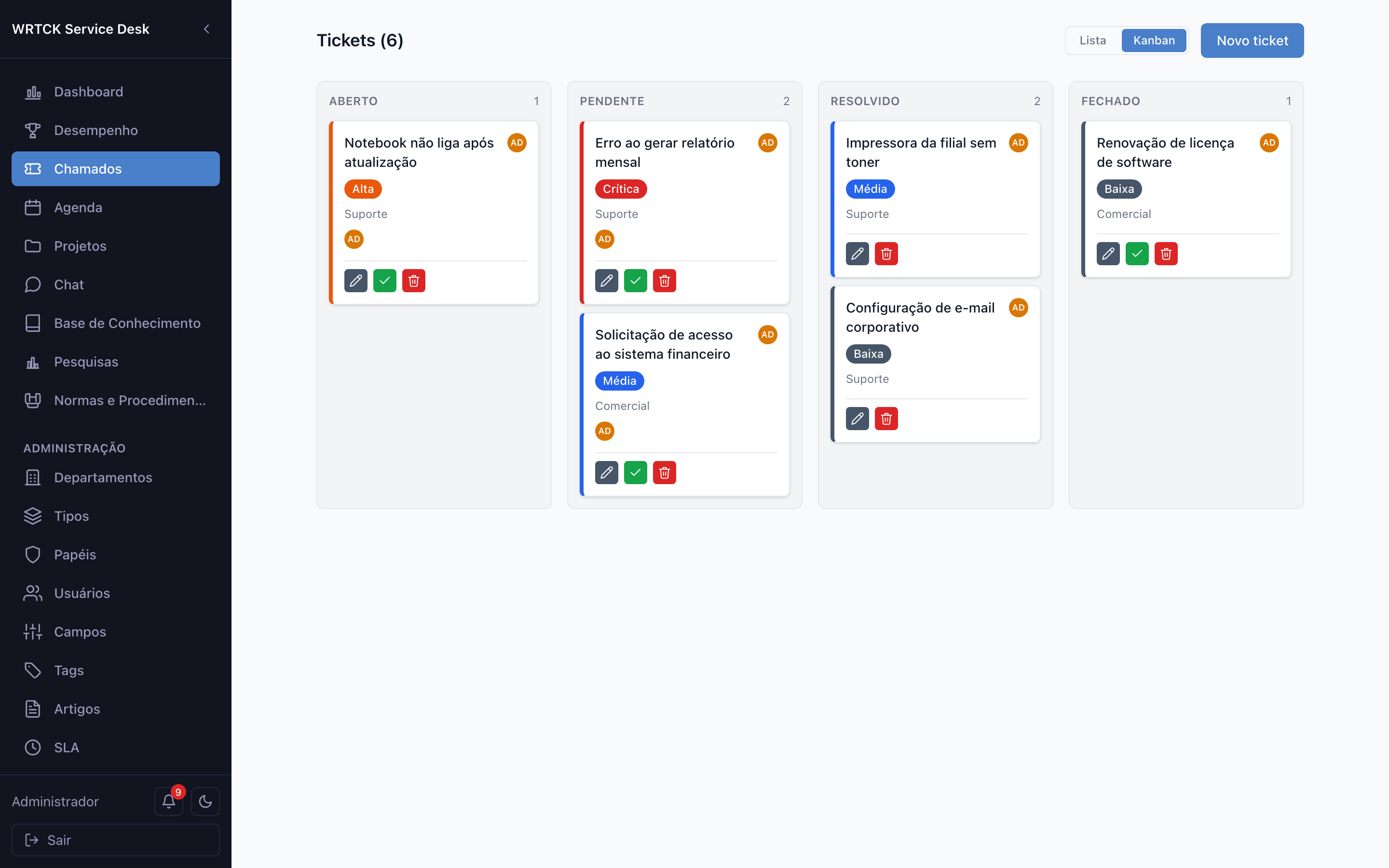 Quadro kanban de tickets em uso real na plataforma